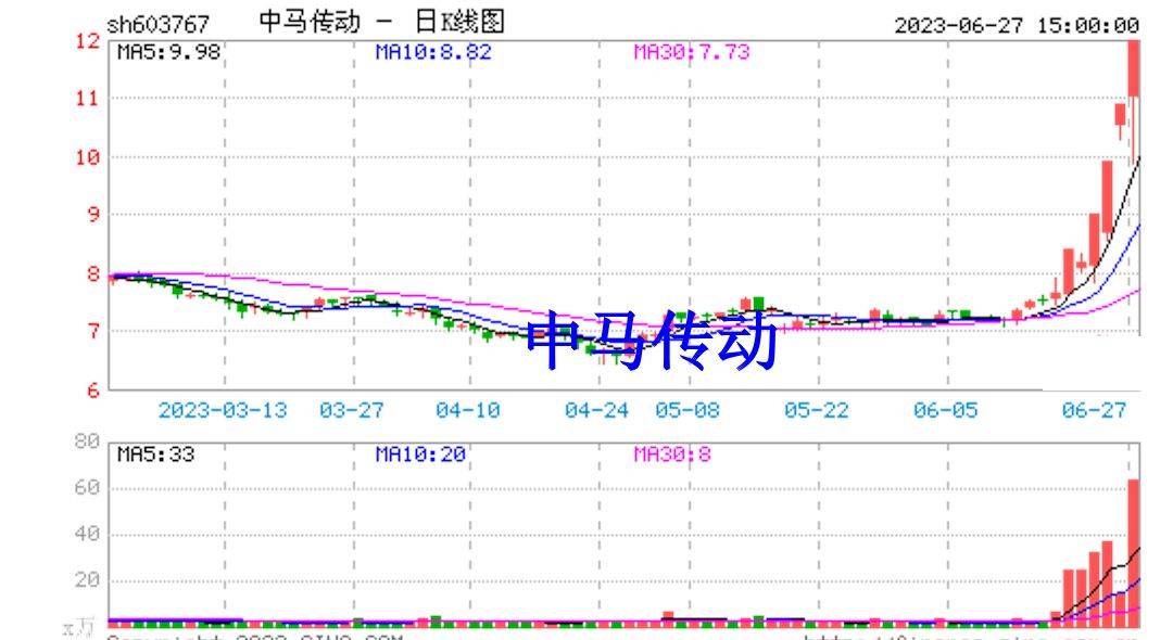 马会传真,马会传真，历史、文化与现代科技的交融