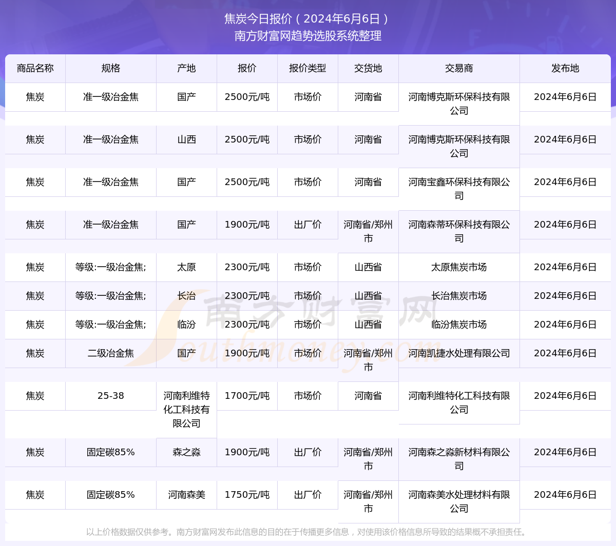 2024年今晚开奖结果查询,揭秘今晚开奖结果，2024年彩票查询全攻略