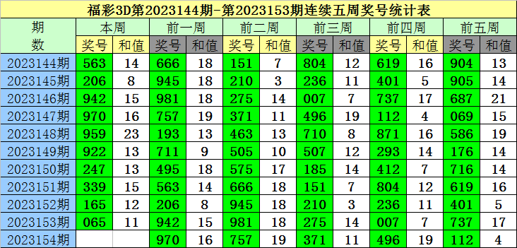 飞蛾扑火 第4页