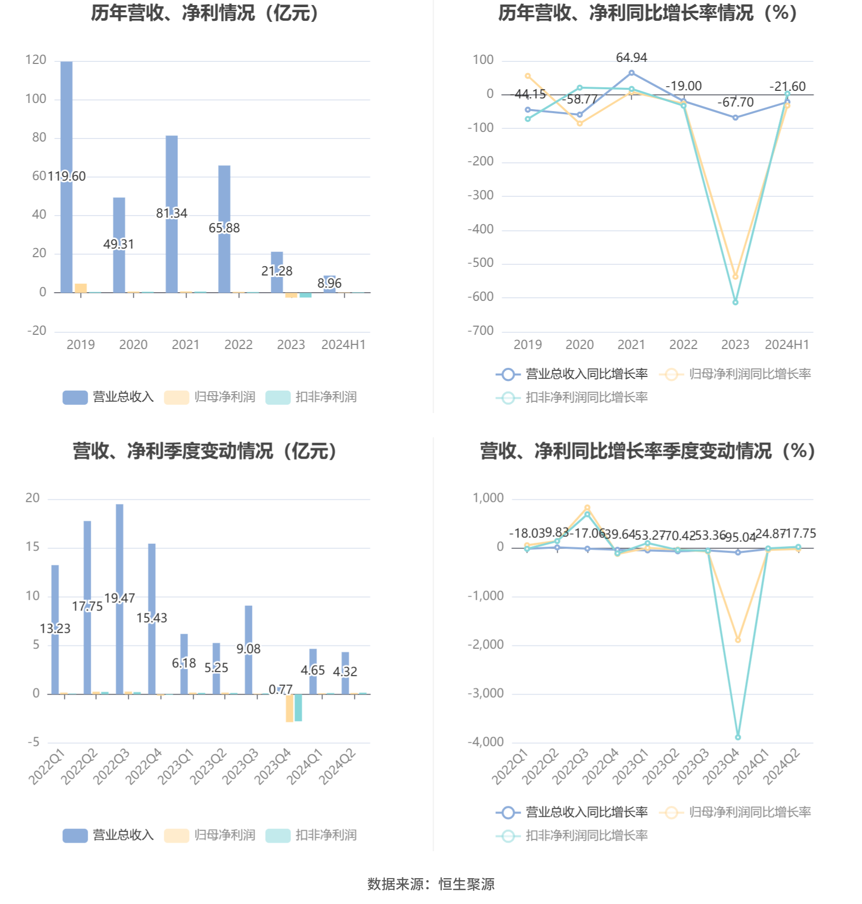 澳门六和彩资料查询2024年免费查询01-32期,澳门六和彩资料查询2024年免费查询，揭秘彩票背后的故事与策略（第01-32期分析）