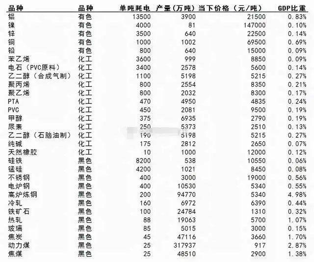 旭日东升 第4页