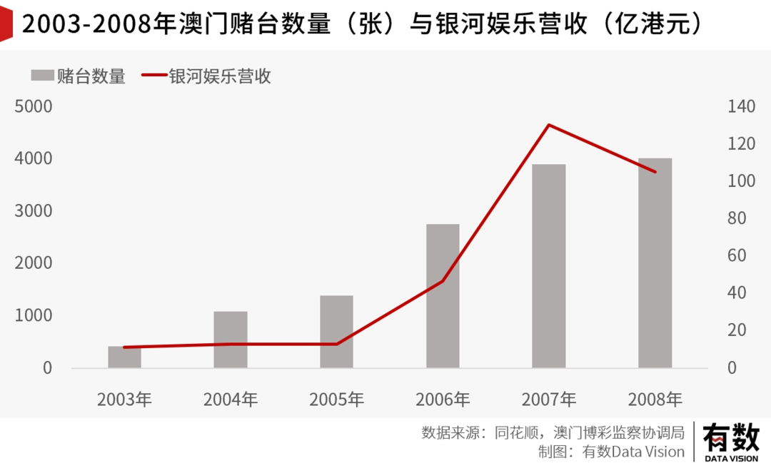 澳门王中王100的资料20,澳门王中王100的资料详解，历史、成就与影响（20年回顾）