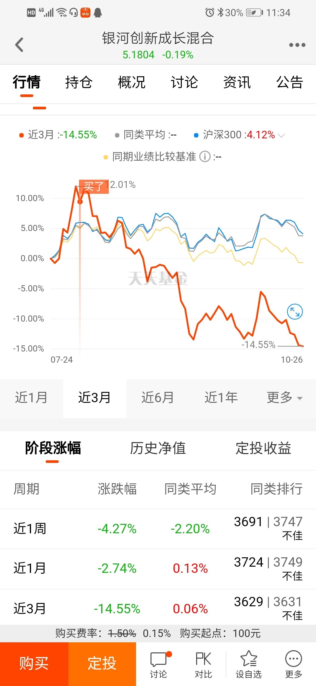 青黄不接 第3页