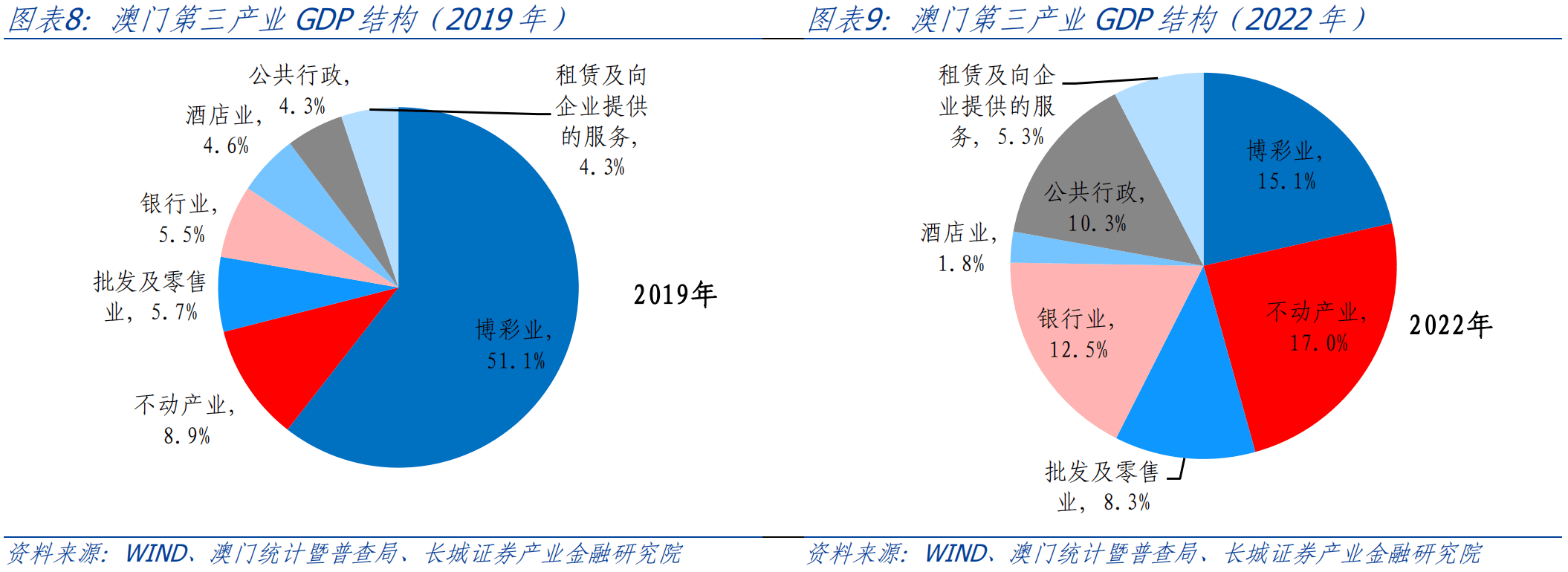 2024澳门资料正版大全,澳门正版资料大全，探索与解读