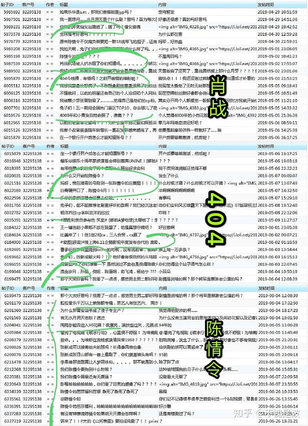 名垂青史 第4页