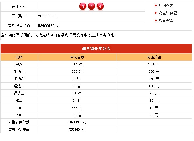 新奥全部开奖记录查询,新奥全部开奖记录查询，探索与揭秘