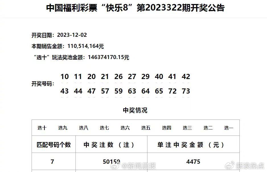 养虎为患 第3页