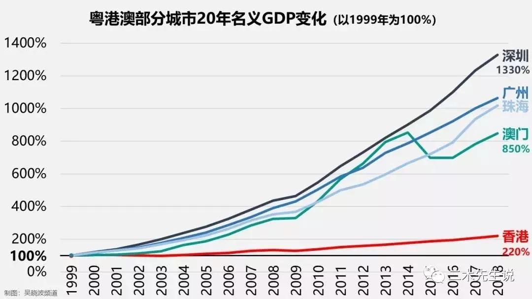 2024澳门管家婆一肖,澳门是中国的一个特别行政区，以其独特的文化、历史和经济背景而闻名于世。随着科技的进步和互联网的普及，人们对于未来的预测和期待也日益增长。在这篇文章中，我们将探讨关于澳门管家婆一肖这一关键词的种种可能性，并尝试从多个角度来分析其背后的含义和影响。关键词的使用并不表示预测或任何形式的赌博行为，而是基于文化和娱乐的角度进行探讨。