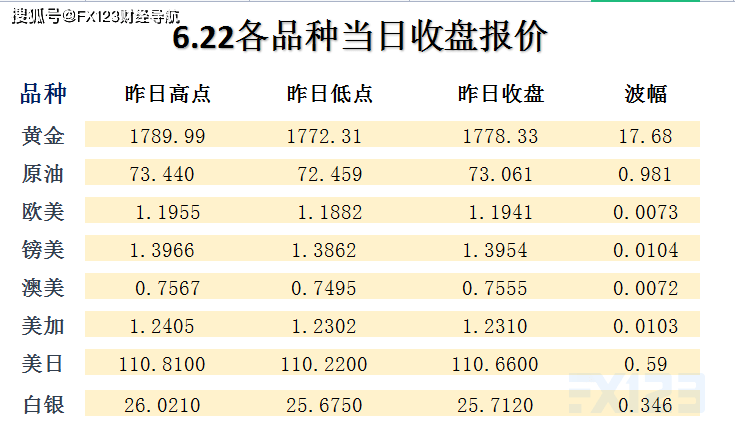 2024新澳天天彩资料免费提供,探索新澳天天彩，2024年资料的免费共享之道