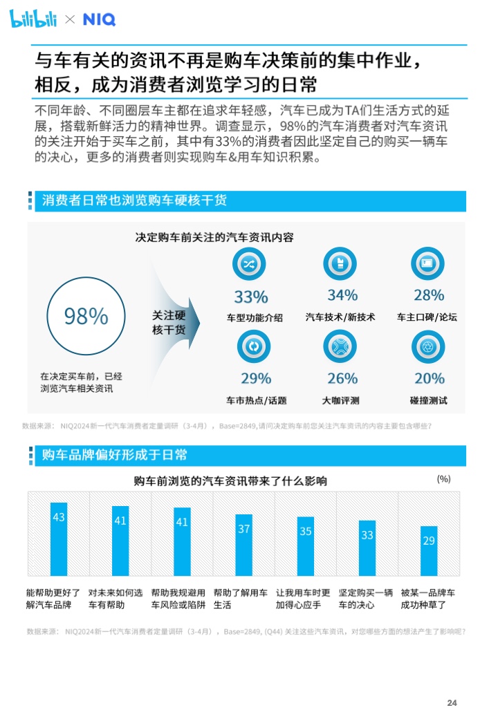 2024新臭精准资料大全,2024新臭精准资料大全——探索前沿信息的宝库