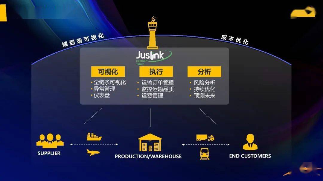 2023新澳门免费开奖记录,探索2023新澳门免费开奖记录的独特魅力