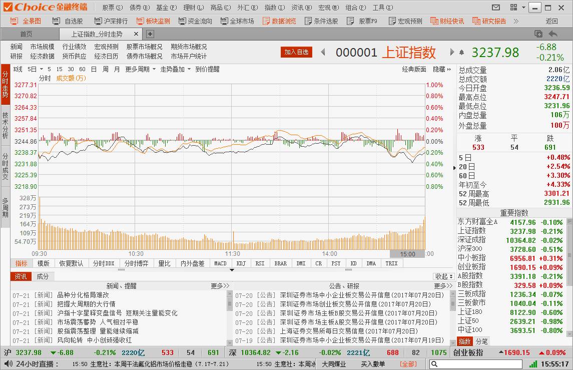 泪如雨下 第3页