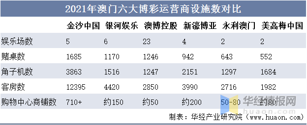 一心一意 第3页