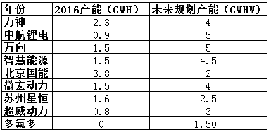 人尽皆知 第3页