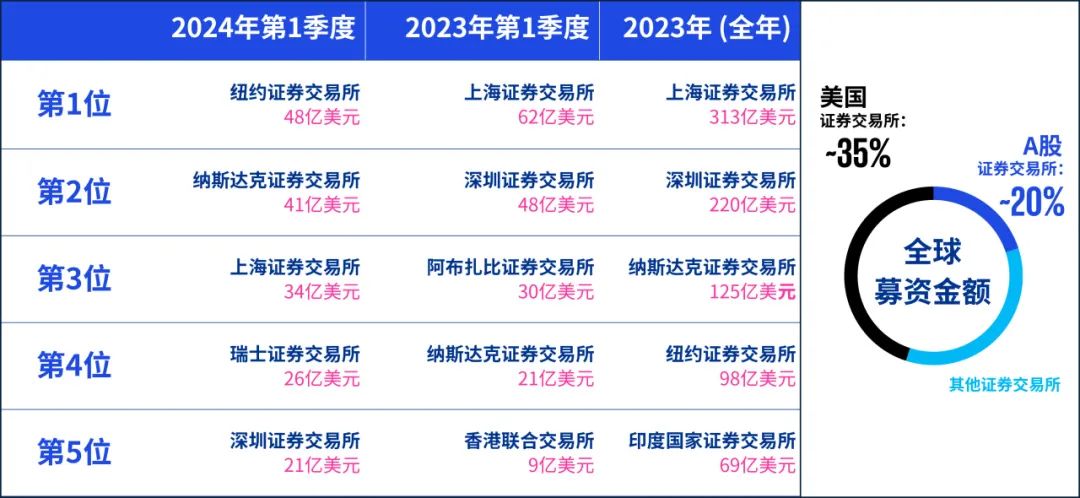 2024香港历史开奖记录查询大全表, 2024香港历史开奖记录查询大全表——回顾与探索