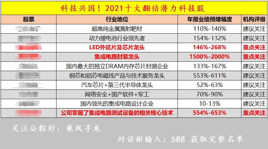 新澳门内部一码精准公开,警惕虚假信息，新澳门内部一码精准公开背后的风险与警示