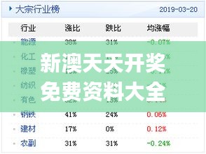 新澳天天开奖资料,新澳天天开奖资料与相关法律风险探讨