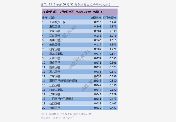 香港管家婆正版资料图一74期,香港管家婆正版资料图一74期，探索与解析