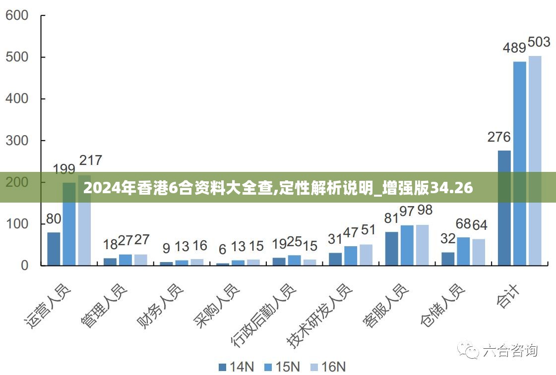 2024新澳免费资科五不中料,探索未来教育之路，新澳免费资科五不中料现象及其影响