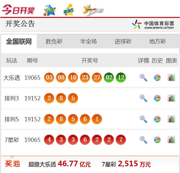 新澳天天开奖资料大全最新版,新澳天天开奖资料大全最新版与相关法律风险解析