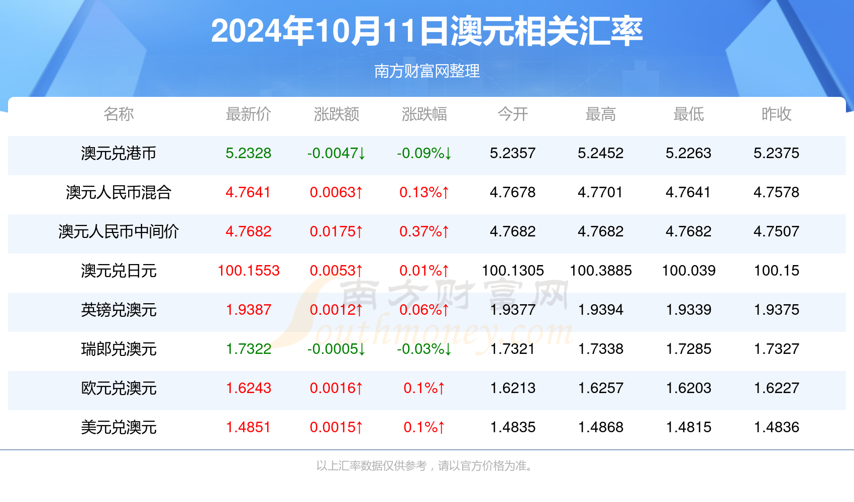 2024年澳门天天开奖结果,2024年澳门天天开奖结果，探索彩票文化的魅力与期待