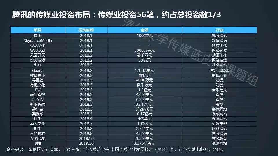 626969澳彩资料2024年,探索未来澳彩趋势，解读澳彩资料与预测2024年走向