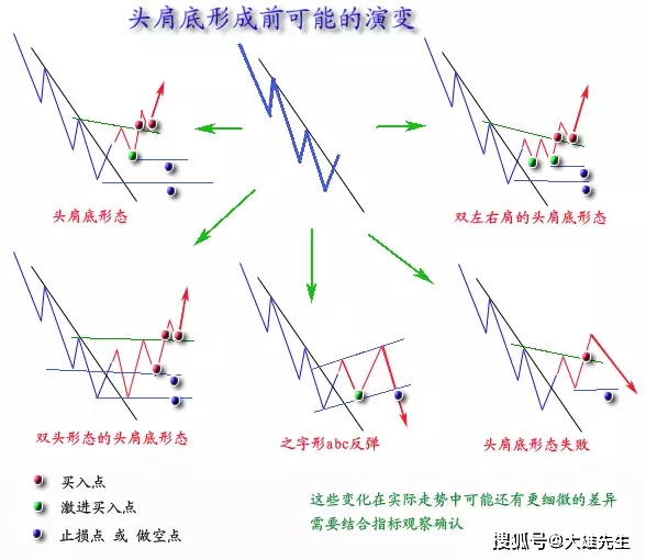 二四六天天彩资料大全第四版,二四六天天彩资料大全第四版，探索与解析