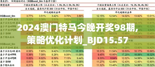 2024澳门正版今晚开特马,澳门正版今晚开特马，探索背后的故事与意义