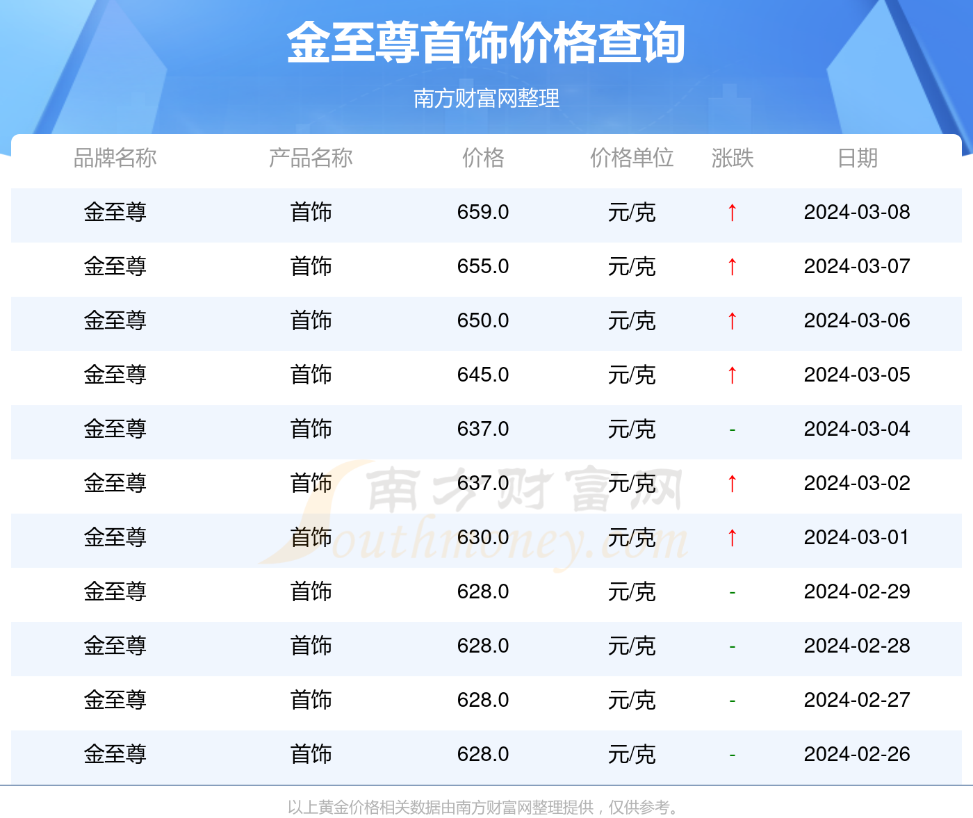 2024香港历史开奖记录,揭秘2024年香港历史开奖记录，数据与文化的交融