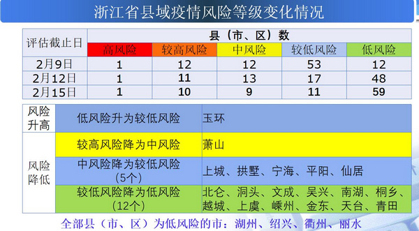 2025年1月19日 第50页