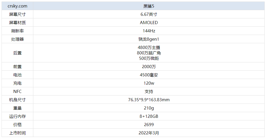 新澳门开奖结果2025开奖记录,澳门新开奖结果2023年及未来开奖记录分析预测