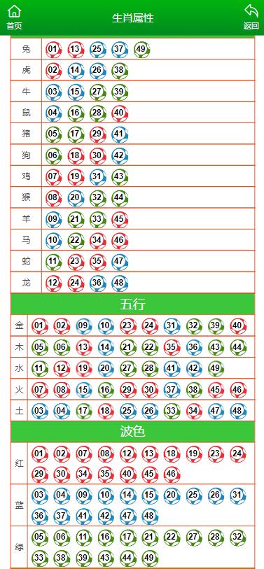 澳门100%最准一肖,澳门100%最准一肖——探寻生肖预测的奥秘