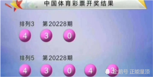 2025澳门今晚开奖结果,澳门彩票的未来展望，聚焦2025今晚开奖结果