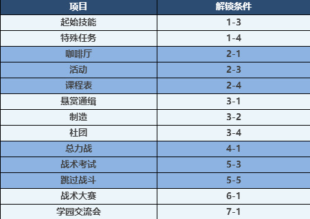 全年资料免费大全正版资料最新版,全年资料免费大全正版资料最新版，获取资源的正确途径与策略