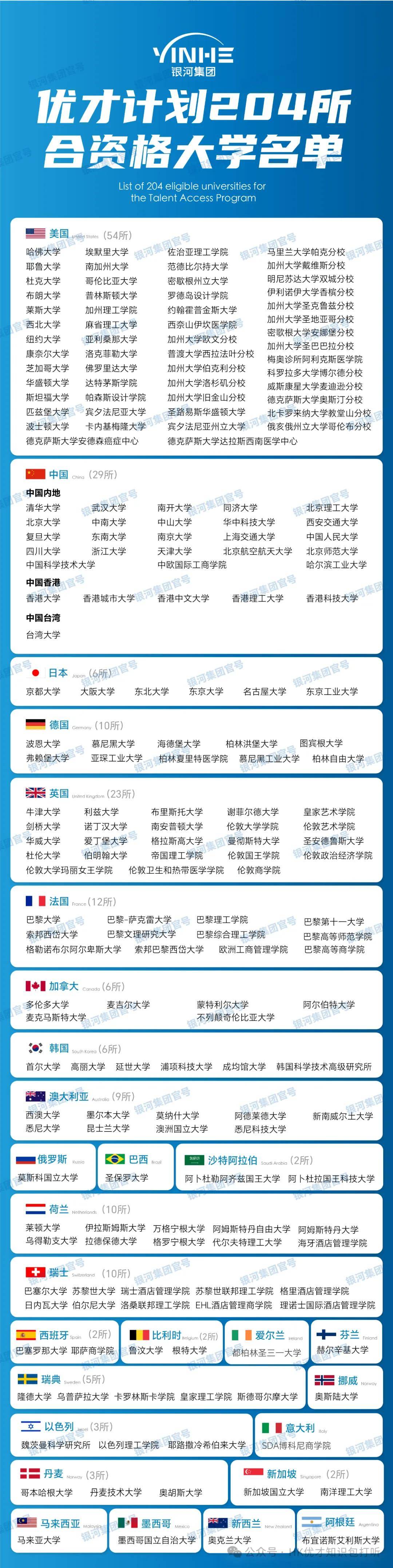 2025年1月21日 第54页