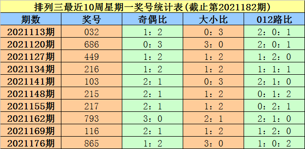 偷鸡摸狗