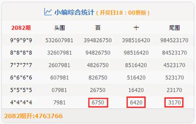 777788888管家婆必开一肖,揭秘管家婆必开一肖，神秘数字背后的故事