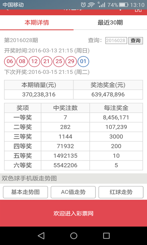 澳门六开彩资料免费大全今天,澳门六开彩资料免费大全今天——深度解析与探索