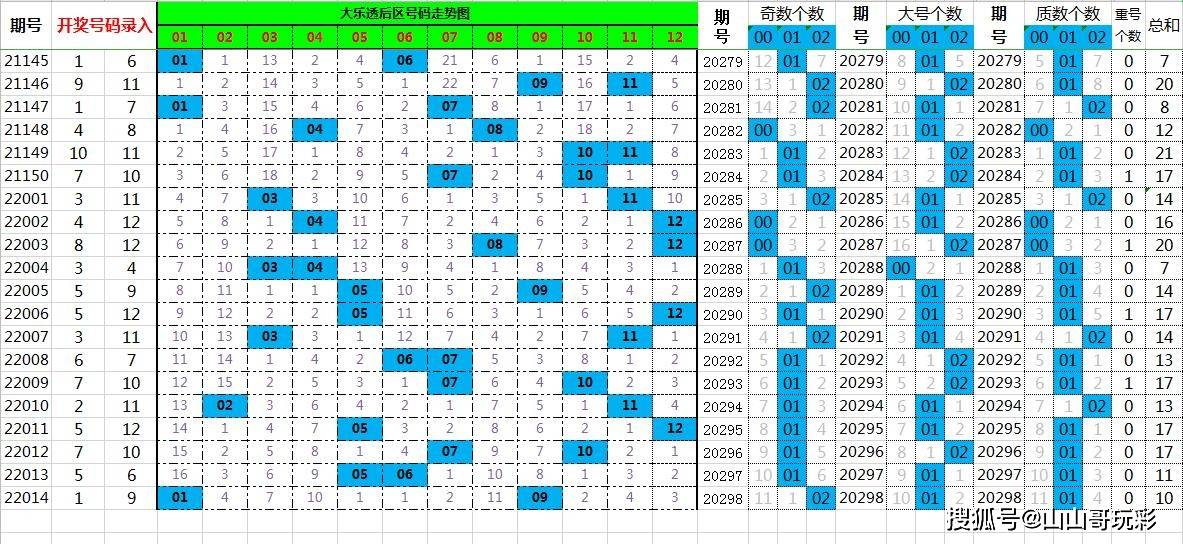 管家婆一肖一码100030期 07-16-20-33-39-46F：48,管家婆一肖一码的秘密，探索数字背后的故事与奥秘（第100030期分析）