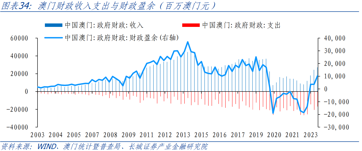 2025今晚澳门开特马059期 07-41-14-15-47-09T：22,探索未知的奥秘，聚焦澳门特马第059期开奖之夜