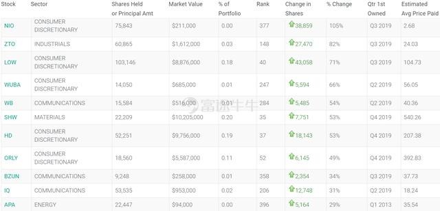 新澳天天开奖资料大全1038期063期 34-07-19-48-22-27T：31,新澳天天开奖资料解析，探索第1038期与第063期的奥秘（附开奖号码，34-07-19-48-22-27T，31）