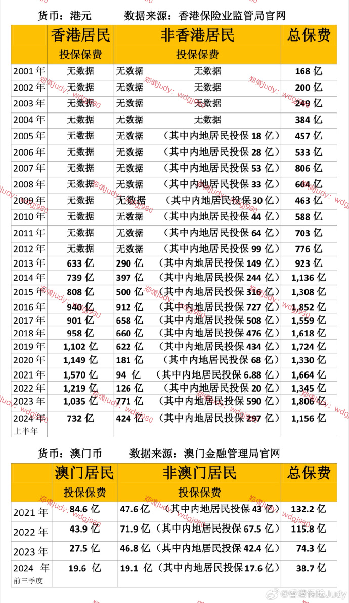 2025年新奥门管家婆资料先峰014期 08-10-18-27-43-46T：22,探索未来奥秘，新澳门管家婆资料先锋期预测（第014期）与数字解读（第T，22）