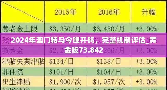 2025澳门最精准正版免费大全001期 12-34-06-45-23-38T：17,探索澳门未来，2025澳门最精准正版免费大全深度解析