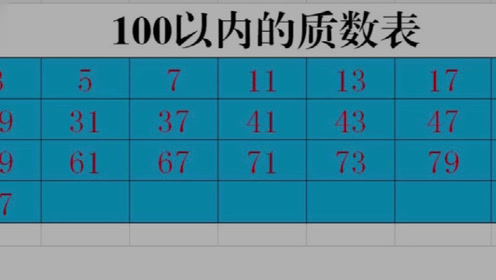 澳门一码100%准确051期 06-11-23-44-45-49A：47,澳门一码100%准确预测，揭秘彩票背后的秘密与探索幸运之门（第051期分析）