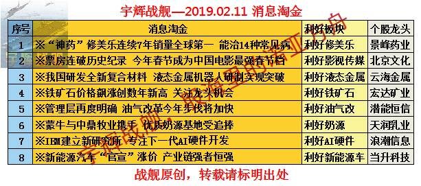 新澳门今晚开特马结果查询025期 05-47-31-33-19-02T：23,新澳门今晚开特马结果查询，探索与期待