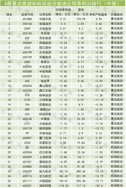 澳门一码一码100准确张子博119期 04-07-11-17-35-43L：19,澳门一码一码精准预测，张子博的独到见解与期数揭秘（第119期）