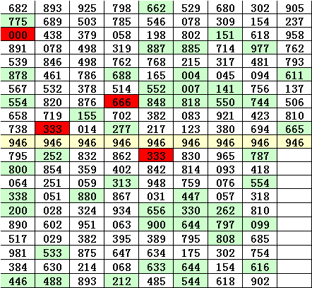 三期必出一期澳门彩004期 08-10-22-33-44-48Q：21,三期必出一期澳门彩，探索与预测澳门彩第004期的奥秘（关键词，08-10-22-33-44-48，Q，21）