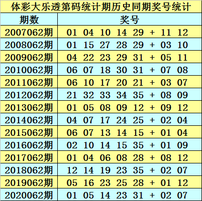 2025年澳门精准正版免费112期 03-05-09-17-30-34L：07,探索澳门未来，以数字解读澳门彩票的奥秘与机遇