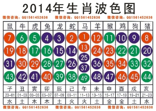 2025十二生肖49码表图068期 03-10-15-26-27-28J：31,揭秘十二生肖与彩票码表图的神秘联系——以49码表图为例