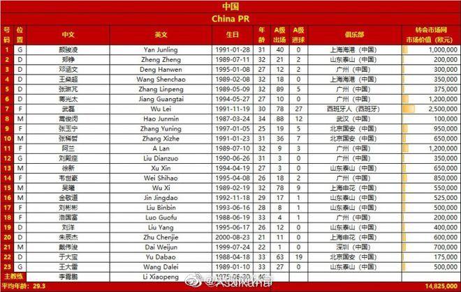 澳彩六六之家最新资料050期 17-20-21-22-23-39L：02,澳彩六六之家最新资料050期，探索彩票数字的秘密与策略分析